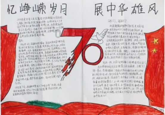 孩子写春联怎样发朋友圈游戏画面